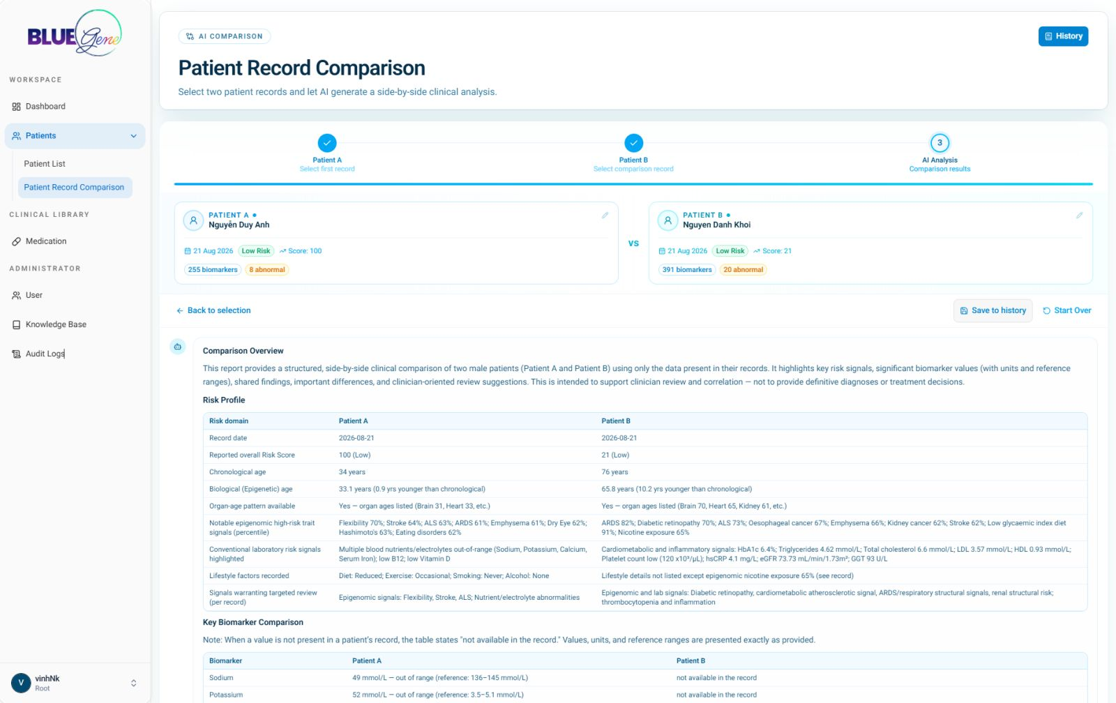 BlueGene side-by-side patient record comparison with biomarkers and clinical risk profiles